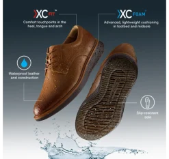 XC+™ Parker Plain Toe